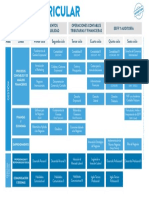 Plan de Estudios 2019