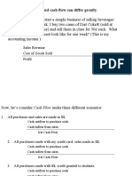 Accounting Income and Cash Flow Can Differ Greatly. Example: I Decide To Start A Simple Business of Selling Beverages