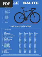 Pinnacle Size and Geometry Guide Dacite 2018