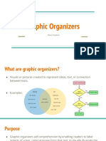 Graphic Organizers 1