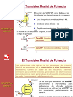 Mosfets de Potencia