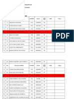 N° GDO Apellidos Y Nombres Compañía Cedula Firma Huella Nota Final