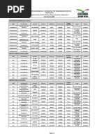 Elecciones Candidatos Habilitados Tarija