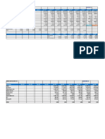 Narration Dec-99 Dec-99 Dec-99 Dec-99 Mar-14 Mar-15 Mar-16 Mar-17 Mar-18 Mar-19 Trailing Best Case Worst Case