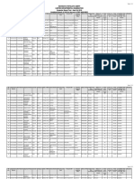 Navodaya Vidyalaya Samiti Limited Departmental Examination Computer Based Test - Sept 24, 2018 Combined Result of LDE For The Post of PGT (BIOLOGY)