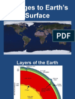 Changes To Earth's Surface