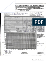 Test Results For CBR Soil Test - 2