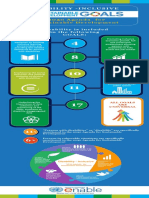 MC AA1 Disability Inclusive SDGS PDF