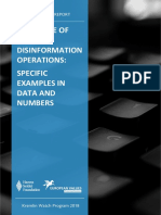 Desinformation Operations