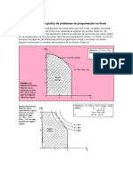 3.2.-Ilustración Grafica de Problemas de Programación No Lineal