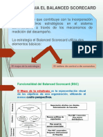 Balance Scorecard 6 B