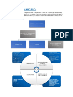 Sistema Financiero