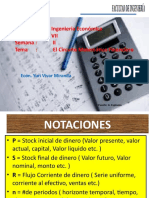 El Circuito Matematico Financiero