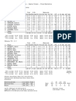 Missour 70 Morehead State 52 Final Box Score