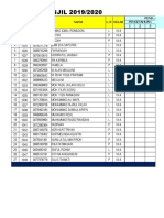 DKN - PTS - Ganjil - 2019 IPS