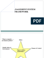 Hse Management System Framework