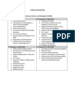 Abm Curriculum Map