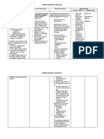 Family Nursing Care Plan