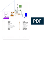 IPE Design of Diesel Engine SUMMARY