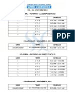 W1 (Twice To Beat) Vs W2