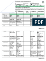 DLL Math 8 Quarter 1 Week 1