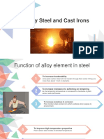 Alloy Steel and Cast Iron