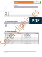 Repaso Formulación Inorgánica 1