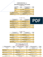 Cursus Encg Bac5 PDF