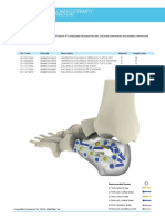 L OWE R E XT RE MI TY: Calcaneus Plates