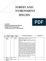 Forest and Environmental Species PDF