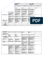 English q1 Wk2