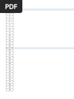 Matriz de Protocolos