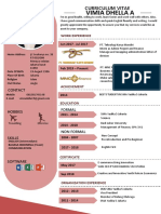 Curriculum Vitae Vimia Dhella