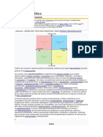 Derecha Política Wiki