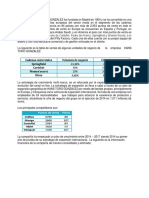 Examen Valoracion de Empresas 2019