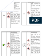 Pictogramas Labo9Y 10 Orga