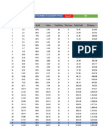 IQ Option Investment Plan