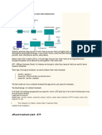 Effluent Treatment Plant - ETP