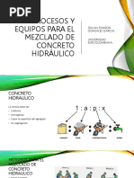 Procesos y Equipos para El Mezclado de Concreto