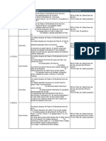 Actividades 06-11-2019 Al 12-11-2019