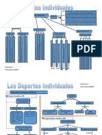 Deportes Individuales