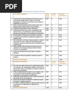 Matriz MEFI