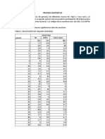 Pruebas Hedónicas