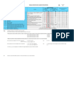 Tableau Définition Des Charges D'exploitation