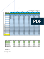 Competency Mastery Levels Template Sample