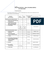 Home Economics Contest Package 2019