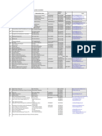 Honey and Beewax Producers and Exporters Association PDF