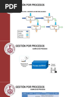 Gestión Por Procesos-Taller