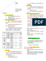 MT Laws Reviewer Midterms