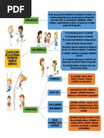 Mapa de Semana 5